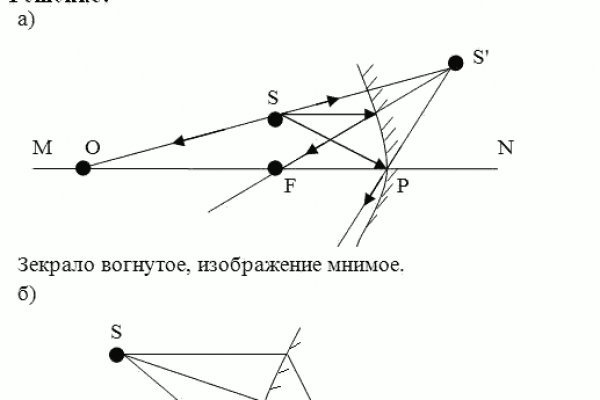 Кракен зеркала официальные